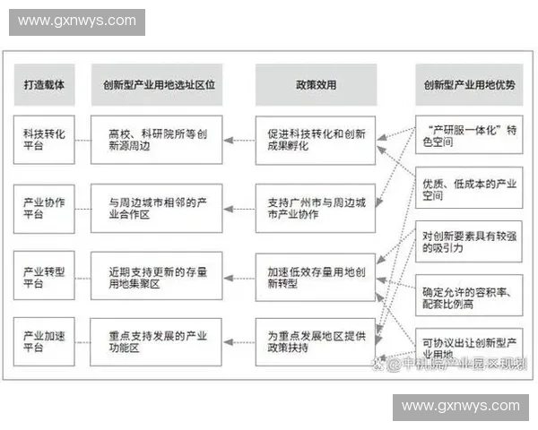 以流程优化为核心驱动的组织效能提升与管理创新实践路径研究方法