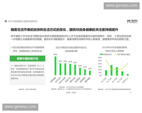 基于体育健康管理系统的智能化发展与应用研究及其未来趋势探索